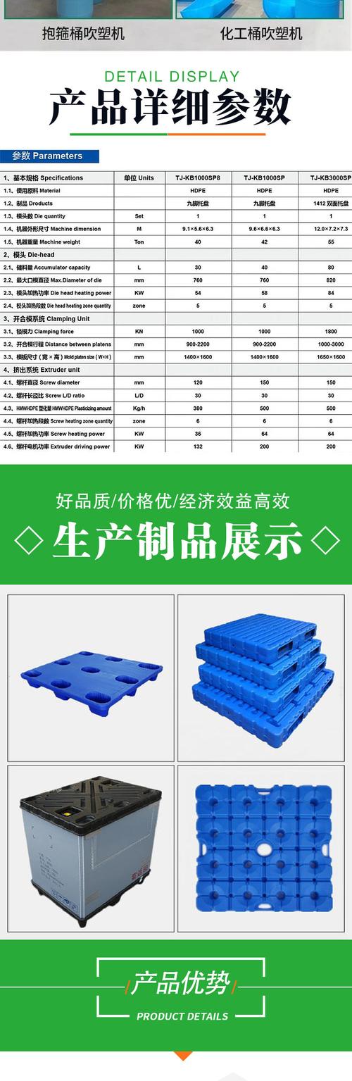 濟寧市高新技術開發區黃金大道16號所在地托盤設備,塑料托盤專用機
